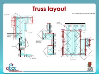 Truss layout
 