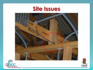 Site Issues
 