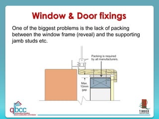 Window & Door fixings
One of the biggest problems is the lack of packing
between the window frame (reveal) and the supporting
jamb studs etc.
 