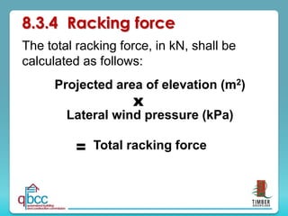 8.3.4 Racking force
The total racking force, in kN, shall be
calculated as follows:
Projected area of elevation (m2)
Lateral wind pressure (kPa)
Total racking force
x
=
 