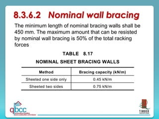 The minimum length of nominal bracing walls shall be
450 mm. The maximum amount that can be resisted
by nominal wall bracing is 50% of the total racking
forces
8.3.6.2 Nominal wall bracing
TABLE 8.17
NOMINAL SHEET BRACING WALLS
Method Bracing capacity (kN/m)
Sheeted one side only 0.45 kN/m
Sheeted two sides 0.75 kN/m
 