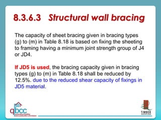 The capacity of sheet bracing given in bracing types
(g) to (m) in Table 8.18 is based on fixing the sheeting
to framing having a minimum joint strength group of J4
or JD4.
If JD5 is used, the bracing capacity given in bracing
types (g) to (m) in Table 8.18 shall be reduced by
12.5%. due to the reduced shear capacity of fixings in
JD5 material.
8.3.6.3 Structural wall bracing
 