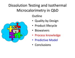 Dissolution Testing and Isothermal 
     Microcalorimetry in QbD
             Outline
             O li
             • Quality by Design
               Q     y y       g
             • Product lifecycle
             • Biowaivers
             • Process knowledge
               Process knowledge
             • Predictive Model
             • Conclusions
 