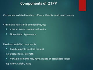 Components of QTPP
Components related to safety, efficacy, identity, purity and potency
Critical and non-critical components, e.g.
 Critical: Assay, content uniformity
 Non-critical: Appearance
Fixed and variable components
 Fixed elements must be present
e.g. Dosage form, strength
 Variable elements may have a range of acceptable values
e.g. Tablet weight, assay
19
 