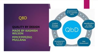 QBD
QUALITY BY DESIGN
MADE BY KASHISH
WILSON
MMCP,MM(DU)
MULLANA
 