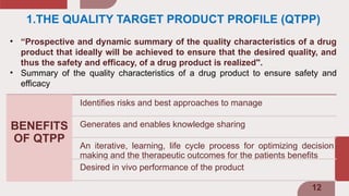 QbD.quality by design.Computer aided drug development | PPTX