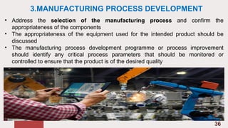 QbD.quality by design.Computer aided drug development | PPTX