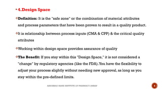 Comprehensive Overview of Quality by Design in Pharmaceutical ...