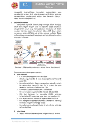 AUTHORED BY: IQBAL TAUFIQQURRACHMAN 5
C1 Imunitas Bawaan Normal
Seluler
nonspesifik teramplifikasi. Kemudian, superantigen akan
mengikat (di tengah) MHC kelas II dengan sel T Helper sehingga
mengakibatkan pembentukan sitokin yang berlebih. Contoh :
toksin bakteri Staphylococcus.
I. Sistem Komplemen
Merupakan sejumlah protein yang berfungsi dalam menjaga
tubuh dari antigen dengan cara non spesifik. Dapat dikatakan
sebagai enzim serum yang memnyebabkan lisis suatu sel. Dalam
keadaan normal, sistem komplemen tidak aktif. Jalur sistem
komplemen akan aktif jika ada antigen secara kaskade. Dapat
berfungsi dalam opsonisasi, fagositosis, sel lisis, klirens kompleks
imun, dan inflamasi.
Beberapa macam jalurnya antara lain :
1. Jalur Alternatif
 C3b berikatan ke permukaan mikroba
 Akibat penguraian C3 di awal, terjadi perlekatan faktor B
pada C3b
 Kemudian ada faktor D yang menguraikan faktor B menjadi
Ba (kemotaksis neutrofil) dan Bb di mana Bb akan
berikatan sementara Ba lepas dari C3b
 Kompleks C3bBb membentuk C3 konvertase
 C3 konvertase menguraikan C3 menjadi C3a dan C3b
 C3b ikut berikatan ke kompleks C3bBb sehingga
terbentuklah C5 konvertase yang akan menguraikan C5
 C5a lepas dan C5b menempel di permukaan mikroba
 C5b menginisiasi pembentukan MAC (Membrane Attacking
Complex) dengan memanggil C6-C9
 Kemudian pembuatan pori besar di sel mikroba sehingga
sel menjadi lisis
2. Jalur Klasik
 Terjadi pembentukan kompleks antigen-antibodi terlarut
Gambar 1.5 Aktivasi Komplemen – Akibat Utama Komplemen3
 