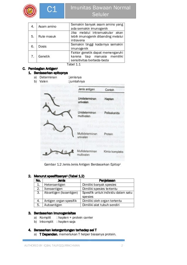 Discussion Notes 1 : Respon Imun Bawaan Seluler