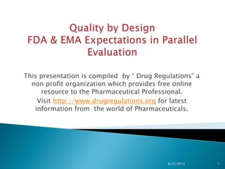This presentation is compiled by “ Drug Regulations” a
non profit organization which provides free online
resource to the Pharmaceutical Professional.
Visit http://www.drugregulations.org for latest
information from the world of Pharmaceuticals.
8/22/2013 1
 