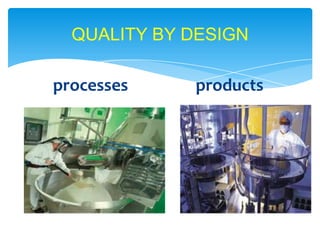 QUALITY BY DESIGNprocessesproducts