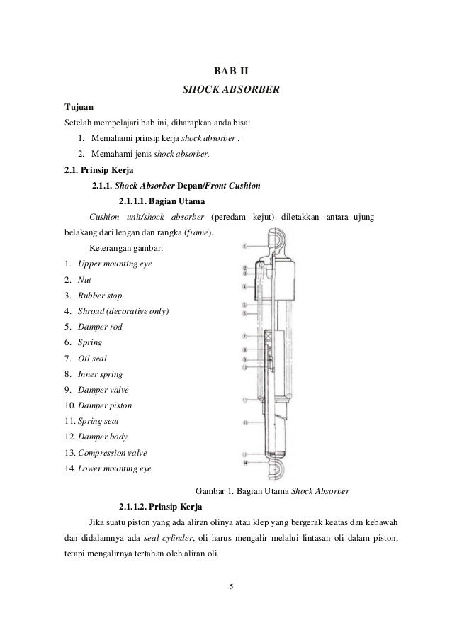 Jelaskan  Macam Macam Suspensi  Depan  Dan Belakang Pada   Jelaskan  Macam Macam Suspensi  Depan  Dan Belakang Pada
