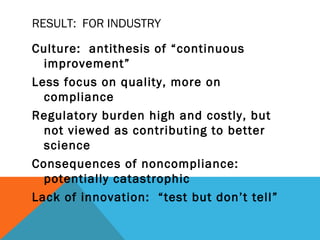 RESULT: FOR INDUSTRY 
Culture: antithesis of “continuous 
improvement” 
Less focus on quality, more on 
compliance 
Regulatory burden high and costly, but 
not viewed as contributing to better 
science 
Consequences of noncompliance: 
potentially catastrophic 
Lack of innovation: “test but don’t tell” 
 