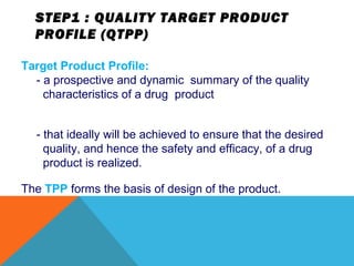 STEP1 : QUALITY TARGET PRODUCT 
PROFILE (QTPP) 
Target Product Profile: 
- a prospective and dynamic summary of the quality 
characteristics of a drug product 
- that ideally will be achieved to ensure that the desired 
quality, and hence the safety and efficacy, of a drug 
product is realized. 
The TPP forms the basis of design of the product. 
 