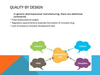 QUALITY BY DESIGN 
In generic pharmaceutical manufacturing, there are additional 
constraints 
 Fixed bioequivalence targets 
 Regulatory requirements to duplicate formulation of innovator drug 
 Lack of access to innovator development data 
 