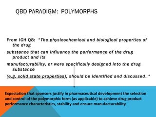 QBD PARADIGM: POLYMORPHS 
From ICH Q8: “The physicochemical and biological properties of 
the drug 
substance that can influence the performance of the drug 
product and its 
manufacturability, or were specifically designed into the drug 
substance 
(e.g. solid state properties), should be identified and discussed. “ 
Expectation that sponsors justify in pharmaceutical development the selection 
and control of the polymorphic form (as applicable) to achieve drug product 
performance characteristics, stability and ensure manufacturability 
 