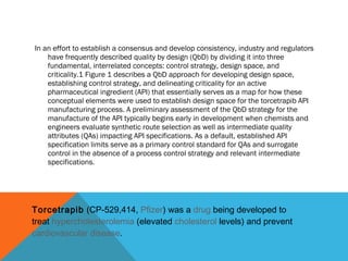 In an effort to establish a consensus and develop consistency, industry and regulators 
have frequently described quality by design (QbD) by dividing it into three 
fundamental, interrelated concepts: control strategy, design space, and 
criticality.1 Figure 1 describes a QbD approach for developing design space, 
establishing control strategy, and delineating criticality for an active 
pharmaceutical ingredient (API) that essentially serves as a map for how these 
conceptual elements were used to establish design space for the torcetrapib API 
manufacturing process. A preliminary assessment of the QbD strategy for the 
manufacture of the API typically begins early in development when chemists and 
engineers evaluate synthetic route selection as well as intermediate quality 
attributes (QAs) impacting API specifications. As a default, established API 
specification limits serve as a primary control standard for QAs and surrogate 
control in the absence of a process control strategy and relevant intermediate 
specifications. 
Torcetrapib (CP-529,414, Pfizer) was a drug being developed to 
treat hypercholesterolemia (elevated cholesterol levels) and prevent 
cardiovascular disease. 
 
