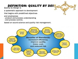 DEFINITION: QUALITY BY DESIGN 
Quality by Design is 
a systematic approach to development 
that begins with predefined objectives 
and emphasizes 
- product and process understanding 
- and process control, 
based on sound science and quality risk management. 
 