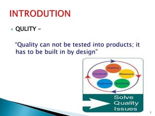  QULITY –
“Quality can not be tested into products; it
has to be built in by design”
3
 