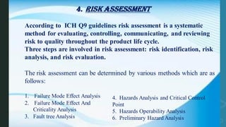z
4. Risk Assessment
According to ICH Q9 guidelines risk assessment is a systematic
method for evaluating, controlling, communicating, and reviewing
risk to quality throughout the product life cycle.
Three steps are involved in risk assessment: risk identification, risk
analysis, and risk evaluation.
The risk assessment can be determined by various methods which are as
follows:
1. Failure Mode Effect Analysis
2. Failure Mode Effect And
Criticality Analysis
3. Fault tree Analysis
4. Hazards Analysis and Critical Control
Point
5. Hazards Operability Analysis
6. Preliminary Hazard Analysis
 