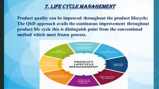 7. Life cycle management
Product quality can be improved throughout the product lifecycle;
The QbD approach avails the continuous improvement throughout
product life cycle this is distinguish point from the conventional
method which must frozen process.
 