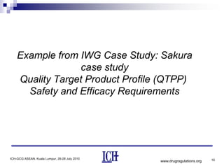 Example from IWG Case Study: Sakura
                 case study
    Quality Target Product Profile (QTPP)
      Safety and Efficacy Requirements




ICH-GCG ASEAN, Kuala Lumpur, 26-28 July 2010                             10
                                               www.drugragulations.org
 