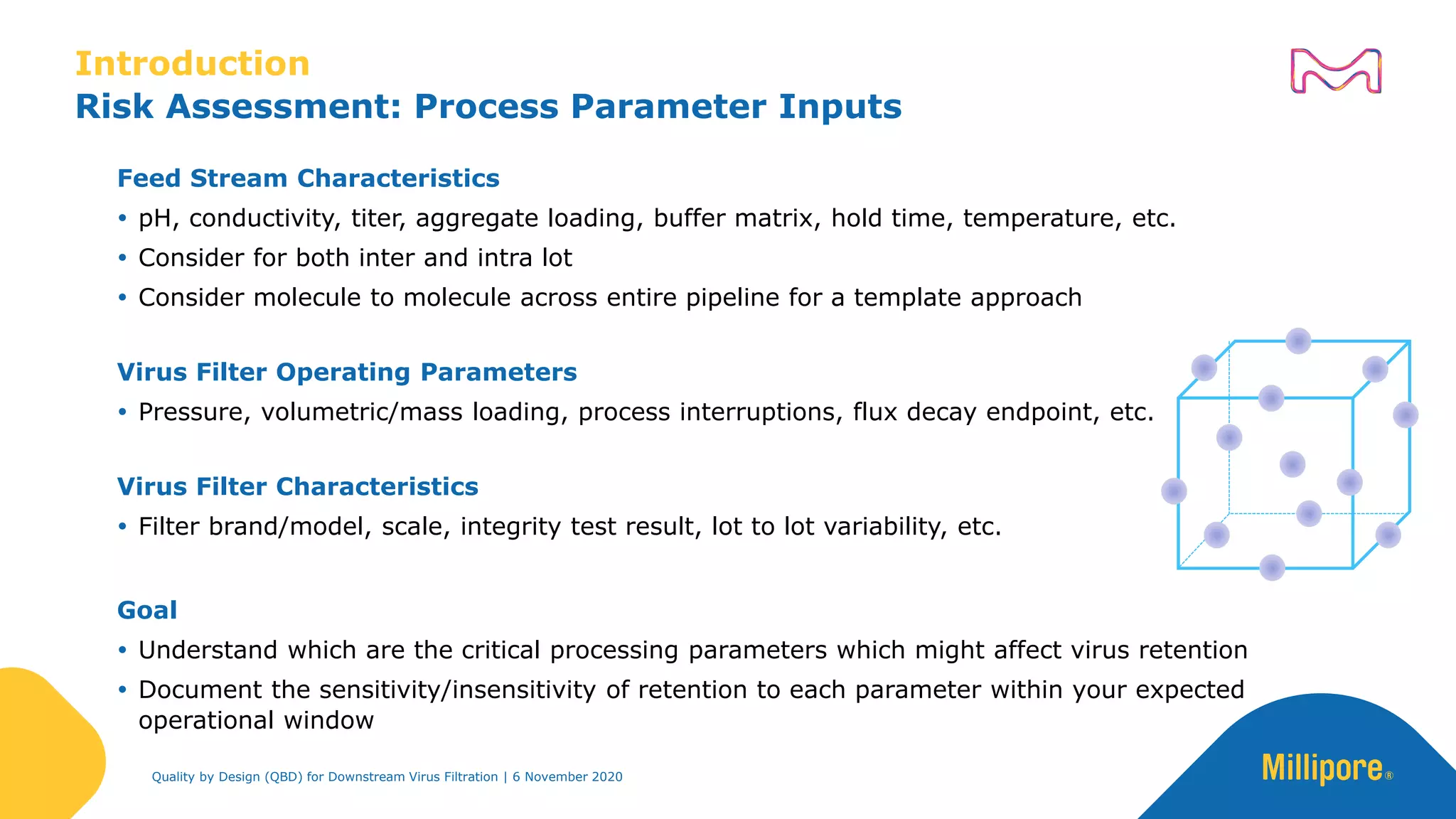 Risk Assessment: Process Parameter Inputs
Introduction
Feed Stream Characteristics
 pH, conductivity, titer, aggregate loading, buffer matrix, hold time, temperature, etc.
 Consider for both inter and intra lot
 Consider molecule to molecule across entire pipeline for a template approach
Virus Filter Operating Parameters
 Pressure, volumetric/mass loading, process interruptions, flux decay endpoint, etc.
Virus Filter Characteristics
 Filter brand/model, scale, integrity test result, lot to lot variability, etc.
Goal
 Understand which are the critical processing parameters which might affect virus retention
 Document the sensitivity/insensitivity of retention to each parameter within your expected
operational window
Quality by Design (QBD) for Downstream Virus Filtration | 6 November 2020
 