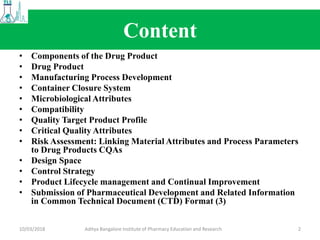 QbD for Pharma Products Development | PPT