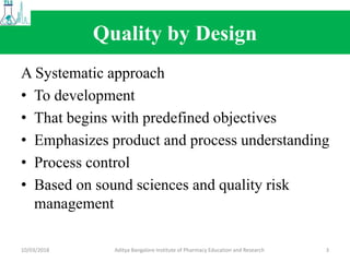 QbD for Pharma Products Development | PPT