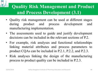 QbD for Pharma Products Development | PPT