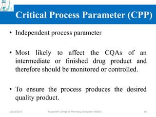 QbD for Product Development of Solid Semisolid and Liquid Dosage Forms ...