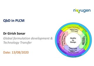 QbD in PLCM
Dr Girish Sonar
Global formulation development &
Technology Transfer
Date: 13/08/2020
 