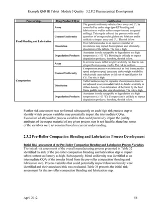 QbD IR Tablets - FDA Example | PDF