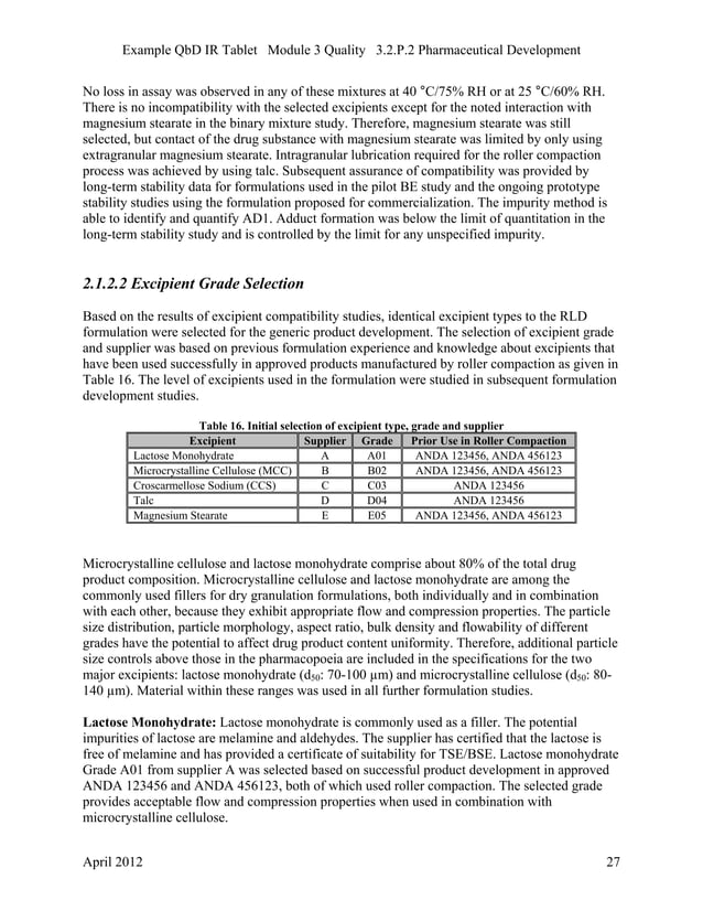 QbD IR Tablets FDA Example PDF