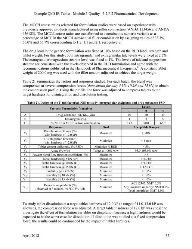 QbD IR Tablets FDA Example PDF