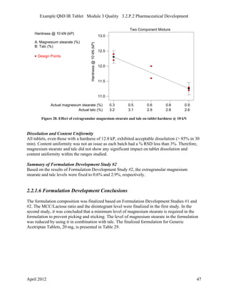 QbD IR Tablets - FDA Example | PDF