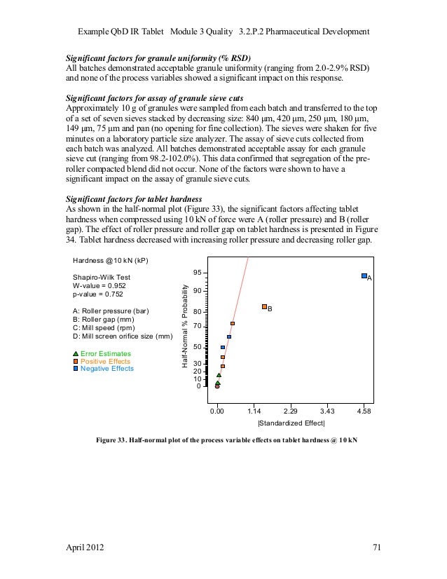 QbD IR Tablets FDA Example
