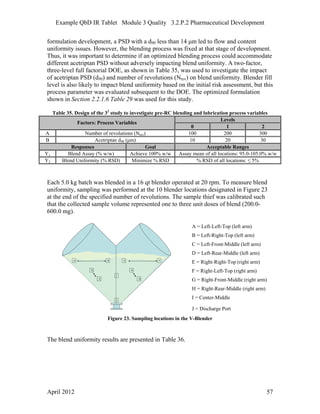 QbD+IR+Final+April+2012-508-Final2.pdf