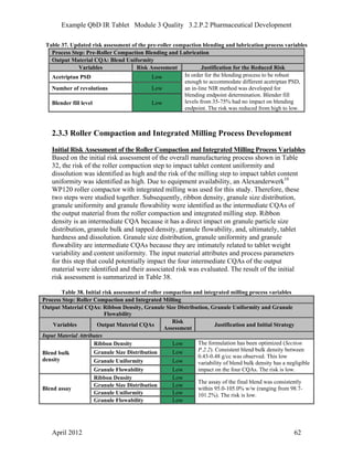 QbD+IR+Final+April+2012-508-Final2.pdf