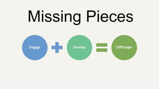 Missing Pieces
OFFICE OF PATIENT EXPERIENCE
 