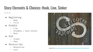 Story Elements & Choices: Hook, Line, Sinker
● Beginning
○ Hook
○ first
● Middle
○ Line
○ Attempts / main events
○ Next
● End
○ Sinker
○ Then
● Postscript
○ Resolution
○ Last
Image Credit: https://www.flickr.com/photos/rosefirerising/437038713/in/album-72157594360457977/
 