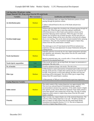 Example QbD MR Tablet Module 3 Quality 3.2.P.2 Pharmaceutical Development
Unit Operation: ER polymer coating
Output Material CQA: Drug release from the ER coated beads
Variables Risk Assessment Justification and Initial Strategy
Air distribution plate Medium
The air distribution plate can impact the fluidization pattern of beads
passing through the partition column.
C plate is selected based on the size of the beads and previous
experience.
Partition height (gap) Medium
Partition gap can impact the circulation rate of beads passing through the
coating zone. When the gap is more than optimal, insufficient
differential pressure to draw beads up the partition column can be
generated. Spraying cannot commence. When the gap is less than
optimal, the circulation rate of beads increases, but the mass flow of
beads is limited. Beads will be lost to the filter or the bed will collapse
due to over-wetting. This can be observed and remedied before spraying
commences. Thus, the risk of partition height (gap) to impact drug
release from the ER coated beads is medium.
The initial gap is set to 25 mm based on bed fill level and previous
experience and may need adjustment for proper fluidization during the
coating process.
Nozzle tip diameter Medium
Improper selection of nozzle tip size may impact atomization and spray
rate capability and, ultimately, drug release from the ER coated beads.
The risk is medium.
Based on potential spray rate, a nozzle with a 1.0 mm orifice diameter is
selected for the planned batch size.
Nozzle tip/air cap position Low
If the nozzle tip and air cap are kept flush, the impact on atomization is
minimized. The risk is low.
No. of nozzles Low Fixed by equipment design: one nozzle. The risk is low.
Filter type Medium
A filter bonnet is used to prevent loss of material and to allow air to pass
through. If the porosity is higher than optimal, the loss of material will
be high. If the porosity is lower than optimal, the filter will clog and
processing will be interrupted. The risk of filter type to impact drug
release from ER coated beads is medium.
A filter porosity of 200 μm is selected based on previous experience.
Coating Dispersion Variables
Solids content Medium
The solids content of the coating dispersion was approximately 18%.
This level was selected based on formulation design, supplier
recommendation and previous experience. If the solids content is higher
than optimal, it may not be effectively atomized. If the solids content is
lower than optimal, total coating time will be long. The risk of coating
dispersion solids content to impact drug release from the ER coated
beads is medium.
Viscosity Low
High viscosity may impact droplet size of the atomized dispersion. The
viscosity of the coating dispersion is low (50 – 90 mPa•s) and did not
show an impact on drug release from the ER coated beads during
formulation development (Section 2.2.1.3). The risk of dispersion
viscosity to impact drug release is low.
December 2011 101
 