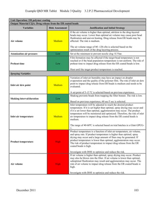 Example QbD MR Tablet Module 3 Quality 3.2.P.2 Pharmaceutical Development
Unit Operation: ER polymer coating
Output Material CQA: Drug release from the ER coated beads
Variables Risk Assessment Justification and Initial Strategy
Air volume Medium
If the air volume is higher than optimal, attrition to the drug-layered
beads may occur. Lower than optimal air volume may cause poor bead
fluidization and uneven heating. Drug release from ER beads may be
affected. The risk is medium.
The air volume range of 80 -120 cfm is selected based on the
optimization result of the drug layering process.
Atomization air pressure Low Set at the minimum to prevent nozzle clog: 0.5 bar.
Preheat time Low
Film formation may be affected if the target bead temperature is not
reached or if the bead population temperature is not uniform. The risk of
preheat time to impact drug release from the ER coated beads is low.
Heat until the target product temperature is reached.
Spraying Variables
Inlet air dew point Medium
Variation of inlet air humidity may have an impact on droplet
evaporation and the quality of the polymer film. The risk of inlet air dew
point to impact drug release from ER beads is medium and needs to be
evaluated.
A set point of 5-15 ºC is selected based on previous experience.
Shaking interval/duration Low
Shaking prevents beads from trapping the filter bonnet. The risk is low.
Based on previous experience, 60 sec/5 sec is selected.
Inlet air temperature Medium
Inlet temperature will be adjusted to reach the desired product
temperature. If it is set higher than optimal, spray drying may occur and
if it is set lower than optimal, agglomeration may occur. The product
temperature will be monitored and optimized. Therefore, the risk of inlet
air temperature to impact drug release from the ER coated beads is
medium.
The range of 40-60ºC is selected based on trial batches in a Glatt GPCG-
1.
Product temperature High
Product temperature is a function of inlet air temperature, air volume,
and spray rate. If product temperature is higher than optimal, spray
drying may occur and a large amount of fines may be generated. If
product temperature is lower than optimal, agglomeration may occur.
The risk of product temperature to impact drug release from the ER
coated beads is high.
Investigate with DOE to optimize and reduce the risk.
Air volume High
If air volume is higher than optimal, spray drying may occur. Product
may also be blown into the filter. If air volume is lower than optimal,
suboptimal fluidization may result and agglomeration may occur. The
risk of air volume to impact drug release from the ER coated beads is
high.
Investigate with DOE to optimize and reduce the risk.
December 2011 103
 