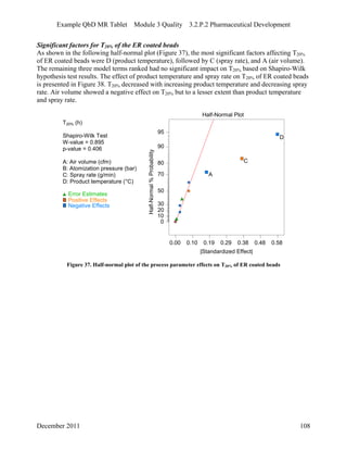 Example QbD MR Tablet Module 3 Quality 3.2.P.2 Pharmaceutical Development
Significant factors for T20% of the ER coated beads
As shown in the following half-normal plot (Figure 37), the most significant factors affecting T20%
of ER coated beads were D (product temperature), followed by C (spray rate), and A (air volume).
The remaining three model terms ranked had no significant impact on T20% based on Shapiro-Wilk
hypothesis test results. The effect of product temperature and spray rate on T20% of ER coated beads
is presented in Figure 38. T20% decreased with increasing product temperature and decreasing spray
rate. Air volume showed a negative effect on T20% but to a lesser extent than product temperature
and spray rate.
T20% (h)
Shapiro-Wilk Test
W-value = 0.895
p-value = 0.406
A: Air volume (cfm)
B: Atomization pressure (bar)
C: Spray rate (g/min)
D: Product temperature (°C)
Half-Normal Plot
Half-Normal%Probability
|Standardized Effect|
0.00 0.10 0.19 0.29 0.38 0.48 0.58
0
10
20
30
50
70
80
90
95
A
C
D
Error Estimates
Positive Effects
Negative Effects
Figure 37. Half-normal plot of the process parameter effects on T20% of ER coated beads
December 2011 108
 