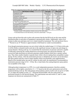 Example QbD MR Tablet Module 3 Quality 3.2.P.2 Pharmaceutical Development
Table 75. Comparison between lab scale and pilot scale equipment for the ER polymer coating process
ER Polymer Coating Lab Scale Pilot Scale
Equipment model Glatt GPCG-5 Glatt GPCG-60
Fluid bed insert 7″ Wurster 18″ Wurster
Equipment capacity* 8.3 L 102 L
Partition column diameter 89 mm 219 mm
Starting batch size 4 kg 40 kg
Theoretical ending batch size
(~36% weight gain based on drug-layered bead weight)
5.4 kg 54 kg
Estimated use of capacity** 77% 62%
Number of partition(s) 1 1
Partition height (gap) 25 mm 45 ± 3 mm
Nozzle diameter 1.0 mm 1.2 mm
*Volume outside of the partition column at rest on the orifice plate
**Calculated based on the bulk density of the ER coated beads = 0.85 g/cc
Linear scale-up from lab scale to pilot scale assumes that the bed fill levels are the same and the
distribution plate in each piece of equipment is geometrically similar. Additionally, ratios of air
volume to plate area and spray rate to air volume should be maintained. The scale-up factor from a
7″ Wurster to an 18″ Wurster is approximately 6-fold based on vendor recommendation.
Even though atomization pressure was not critical within the studied range (1.2-2.0 bar) at lab scale,
it will be further evaluated at pilot scale due to the significant increase in spray rate and change in
nozzle diameter. During scale-up, it is essential that the atomization air pressure selected is capable
of efficiently atomizing the coating dispersion at increased spray rate and nozzle diameter. An
excessively high atomization air pressure generates smaller droplets which have a greater surface
area. Thus, these smaller droplets evaporate faster while in the air making them susceptible to spray
drying. On the contrary, when the atomization pressure is suboptimal, the nozzle can not develop a
full spray pattern and may result in larger droplets which can potentially cause agglomeration.
Based on the intended spray rate and air volume for pilot scale, the manufacturer recommended an
atomization pressure range of 2.0 – 3.0 bar. By a visual check, the coating dispersion spray pattern
was acceptable in this range.
Although product temperature is a CPP, it is a scale independent parameter; therefore, product
temperature will be tightly controlled to 31 ± 3 C based on the lab scale optimization and will be
monitored during scale-up. The study design and acceptance criteria at pilot scale are given in Table
76. To reduce the number of runs, a 23-1
fractional factorial DOE with one center point was
performed instead of a full factorial design. The experimental runs and results (Y1 and Y4, other
responses not shown) are summarized in Table 77.
December 2011 116
 