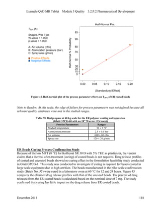 Example QbD MR Tablet Module 3 Quality 3.2.P.2 Pharmaceutical Development
T20% (h)
Shapiro-Wilk Test
W-value = 1.000
p-value = 1.000
A: Air volume (cfm)
B: Atomization pressure (bar)
C: Spray rate (g/min)
Half-Normal Plot
Half-Normal%Probability
|Standardized Effect|
0.00 0.05 0.10 0.15 0.20
0
10
20
30
50
70
80
90
95
Positive Effects
Negative Effects
Figure 44. Half-normal plot of the process parameter effects on T20% of ER coated beads
Note to Reader: At this scale, the edge of failure for process parameters was not defined because all
relevant quality attributes were met in the studied ranges.
Table 78. Design space at 40 kg scale for the ER polymer coating unit operation
(Glatt GPCG-60 with an 18″ Wurster HS insert)
Process Parameters Ranges
Product temperature 31 ± 3 C
Atomization pressure 2.5 ± 0.5 bar
Air volume 660 ± 60 cfm
Spray rate 120 ± 20 g/min
ER Beads Curing Process Confirmation Study
Because of the low MFT (8 °C) for Kollicoat SR 30 D with 5% TEC as plasticizer, the vendor
claims that a thermal after-treatment (curing) of coated beads is not required. Drug release profiles
of coated and uncoated beads showed no curing effect in the formulation feasibility study conducted
in Glatt GPCG-1. This study was conducted to investigate if curing is required for beads coated in
large scale equipment due to high attrition. The beads manufactured in the pilot scale confirmation
study (Batch No. 55) were cured in a laboratory oven at 60 °C for 12 and 24 hours. Figure 45
compares the obtained drug release profiles with that of the uncured beads. The percent of drug
released from the ER coated beads is calculated based on the nominal dose of 7 mg. The study
confirmed that curing has little impact on the drug release from ER coated beads.
December 2011 118
 