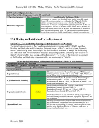 Example QbD MR Tablet Module 3 Quality 3.2.P.2 Pharmaceutical Development
Unit Operation: ER polymer coating
Output Material CQA: Drug release from the ER coated beads
Spraying Variables Risk Assessment Justification for the Reduced Risks
Atomization air pressure Low
Atomization air pressure was identified. In the studied range, ER coated
beads with consistent quality were produced at the 40 kg scale. Neither
attrition nor agglomeration was an issue within the identified range.
Atomization air pressure is an equipment-dependent parameter. As this is a
scale-out process and each of the three nozzles used in the 32″ Wurster are
identical to the one used in the 18″ Wurster, the atomization air pressure for
each nozzle will be kept the same. The risk of atomization air pressure to
impact drug release from the ER coated beads is reduced from high to low.
2.3.4 Blending and Lubrication Process Development
Initial Risk Assessment of the Blending and Lubrication Process Variables
The initial risk assessment of the overall manufacturing process presented in Table 51 identified
blending and lubrication as high risk steps that could impact tablet CU and drug release from split
tablets. Subsequently, blend uniformity of the final blend was identified as a CQA for the blending
and lubrication step. Process variables that could directly impact blend uniformity were assessed to
identify which variables may cause poor blend uniformity. The results of the initial risk assessment
of the blending and lubrication process variables are summarized in Table 80.
Table 80. Initial risk assessment of blending and lubrication process variables on blend uniformity
Unit Operation: Blending and Lubrication
Output Material CQA: Blend uniformity of the final blend
Variables Risk Assessment Justification and Initial Strategy
Input Material Attributes
IR granules assay Low
The approved commercial IR granulation process (ANDA aaaaaa)
routinely produces granules with an assay of 95 – 105%. The risk of
the IR granule assay to impact blend uniformity is low.
IR granules content uniformity Low
At commercial scale, the IR granules routinely demonstrate good
blend uniformity (RSD < 5%) and Example IR Tablets show
acceptable CU as per USP <905>. The risk of the IR granule CU to
impact blend uniformity is low.
IR granules size distribution Medium
The granule size distribution is fixed by ANDA aaaaaa:
Retained on 45 mesh (> 350 μm): NMT 5%
Retained on 60 mesh (> 250 μm, but < 350 μm): NLT 85%
Retained on fine collector (< 250 μm): NMT 10%
Due to the differences in size distribution, density, shape and aspect
ratio between IR granules and ER beads, segregation is possible. The
risk is medium.
ER coated beads assay Low
The drug layering process was optimized to minimize spray drying
and agglomeration. Assay of the drug-layered beads within 95 –
105% was achieved and the ER polymer coating step did not cause
attrition to the drug layer. The risk of ER coated beads assay to
impact blend uniformity is low.
December 2011 120
 