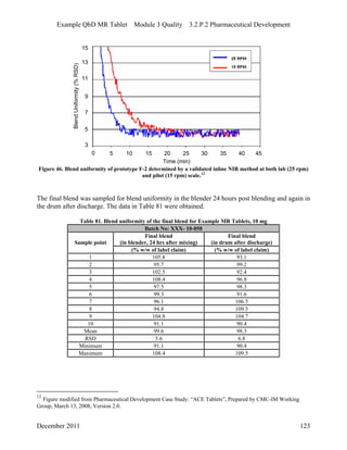 Example QbD MR Tablet Module 3 Quality 3.2.P.2 Pharmaceutical Development
5
7
9
11
13
BlendUniformity(%RSD)
15
Figure 46. Blend uniformity of prototype F-2 determined by a validated inline NIR method at both lab (25 rpm)
and pilot (15 rpm) scale.12
3
0 5 10 15 20 25
Time (min)
30 35 40 45
The final blend was sampled for blend uniformity in the blender 24 hours post blending and again in
the drum after discharge. The data in Table 81 were obtained.
Table 81. Blend uniformity of the final blend for Example MR Tablets, 10 mg
Batch No: XXX- 10-058
Final blend
(in blender, 24 hrs after mixing)
Final blend
(in drum after discharge)Sample point
(% w/w of label claim) (% w/w of label claim)
1 105.8 93.1
2 95.7 99.2
3 102.5 92.4
4 108.4 96.8
5 97.5 98.3
6 99.3 91.6
7 96.1 106.5
8 94.8 109.5
9 104.8 104.7
10 91.1 90.4
Mean 99.6 98.3
RSD 5.6 6.8
Minimum 91.1 90.4
Maximum 108.4 109.5
12
Figure modified from Pharmaceutical Development Case Study: “ACE Tablets”, Prepared by CMC-IM Working
Group, March 13, 2008, Version 2.0.
December 2011 123
 