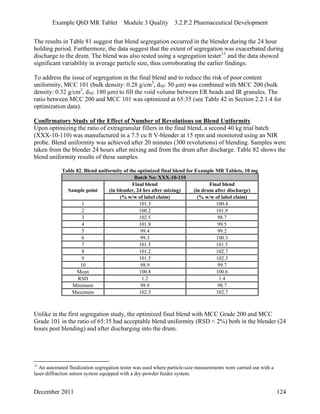 Example QbD MR Tablet Module 3 Quality 3.2.P.2 Pharmaceutical Development
The results in Table 81 suggest that blend segregation occurred in the blender during the 24 hour
holding period. Furthermore, the data suggest that the extent of segregation was exacerbated during
discharge to the drum. The blend was also tested using a segregation tester13
and the data showed
significant variability in average particle size, thus corroborating the earlier findings.
To address the issue of segregation in the final blend and to reduce the risk of poor content
uniformity, MCC 101 (bulk density: 0.28 g/cm3
, d50: 50 µm) was combined with MCC 200 (bulk
density: 0.32 g/cm3
, d50: 180 µm) to fill the void volume between ER beads and IR granules. The
ratio between MCC 200 and MCC 101 was optimized at 65:35 (see Table 42 in Section 2.2.1.4 for
optimization data).
Confirmatory Study of the Effect of Number of Revolutions on Blend Uniformity
Upon optimizing the ratio of extragranular fillers in the final blend, a second 40 kg trial batch
(XXX-10-110) was manufactured in a 7.5 cu ft V-blender at 15 rpm and monitored using an NIR
probe. Blend uniformity was achieved after 20 minutes (300 revolutions) of blending. Samples were
taken from the blender 24 hours after mixing and from the drum after discharge. Table 82 shows the
blend uniformity results of these samples.
Table 82. Blend uniformity of the optimized final blend for Example MR Tablets, 10 mg
Batch No: XXX-10-110
Final blend
(in blender, 24 hrs after mixing)
Final blend
(in drum after discharge)Sample point
(% w/w of label claim) (% w/w of label claim)
1 101.3 100.4
2 100.2 101.9
3 102.5 98.7
4 101.8 99.5
5 99.4 99.2
6 99.3 100.3
7 101.5 101.5
8 101.2 102.7
9 101.5 102.3
10 98.9 99.7
Mean 100.8 100.6
RSD 1.2 1.4
Minimum 98.9 98.7
Maximum 102.5 102.7
Unlike in the first segregation study, the optimized final blend with MCC Grade 200 and MCC
Grade 101 in the ratio of 65:35 had acceptable blend uniformity (RSD < 2%) both in the blender (24
hours post blending) and after discharging into the drum.
13
An automated fluidization segregation tester was used where particle-size measurements were carried out with a
laser-diffraction sensor system equipped with a dry-powder feeder system.
December 2011 124
 